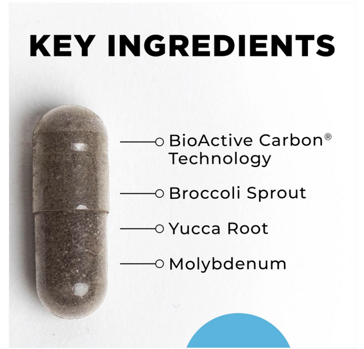 Biotoxin Binder key ingredients